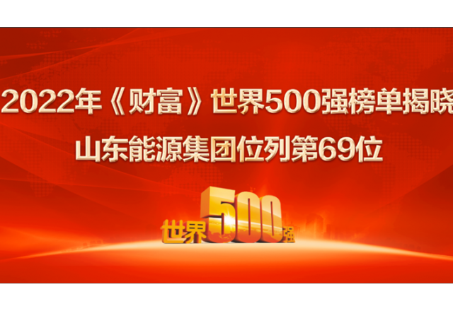 山東能源集團位列2022年世界500強第69位！ 居山東上榜企業(yè)第一